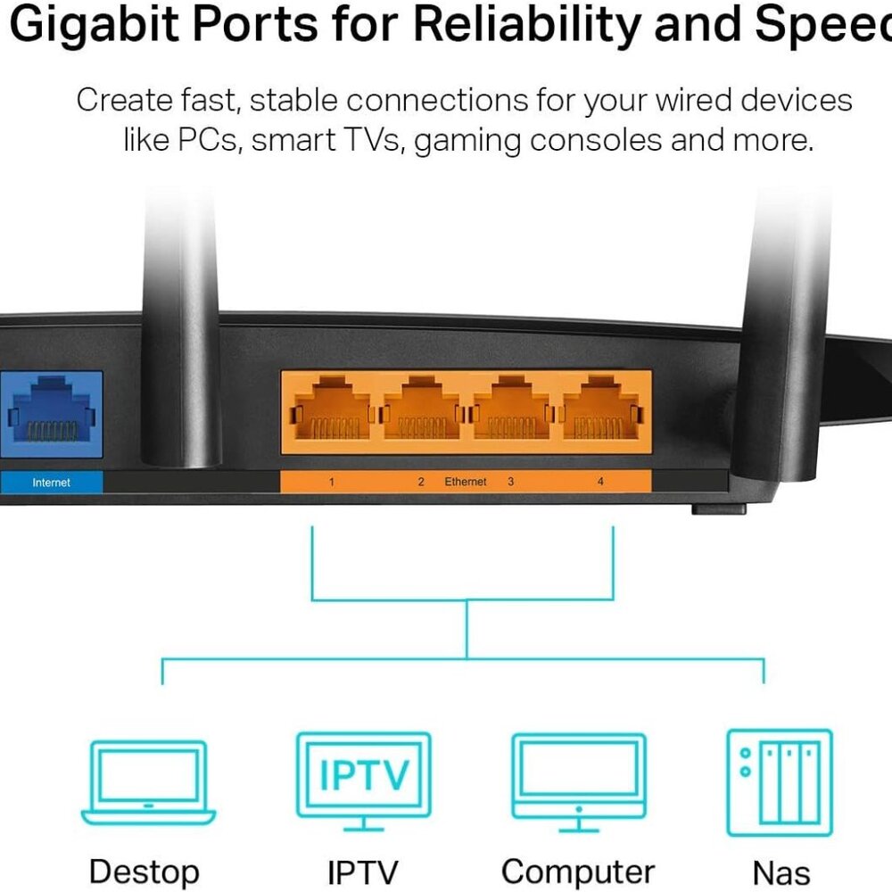 AC1900 Smart WiFi Router Archer A8 -High Speed MU-MIMO Wireless Router, Dual Ban - Picture 6 of 6